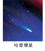 为什么哈雷彗星能准时回归?